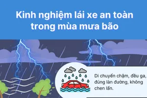 Kinh nghiệm lái xe an toàn trong mùa mưa bão