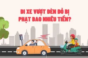 Đi xe vượt đèn đỏ bị phạt bao nhiêu tiền?