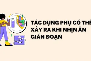 Tác dụng phụ có thể xảy ra khi nhịn ăn gián đoạn