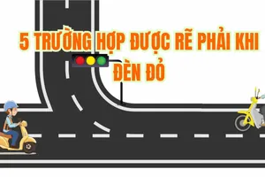 5 trường hợp được rẽ phải khi đèn đỏ