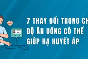 7 thay đổi trong chế độ ăn uống có thể giúp hạ huyết áp