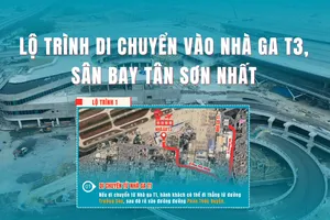 Infographic: Chi tiết các hướng vào Nhà ga T3 sân bay Tân Sơn Nhất