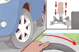 Cách sử dụng hệ thống giảm xóc an toàn và hiệu quả