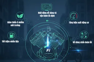 Ưu điểm vượt trội của hệ thống phun xăng tự động Fi trên xe máy