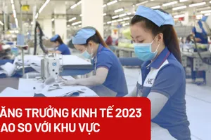 Tăng trưởng kinh tế 2023 đạt mức cao so với khu vực