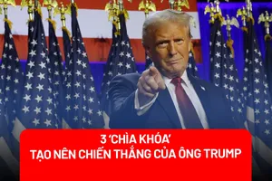 3 'chìa khóa' tạo nên chiến thắng của ông Trump trước bà Harris 