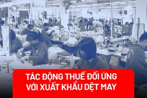 Dệt may Việt Nam lo tác động của thuế đối ứng nhưng vẫn lạc quan có giải pháp