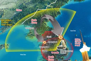 Báo Trung Quốc đòi tẩy chay hàng Hàn Quốc vì vụ THAAD