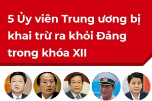 5 Ủy viên Trung ương bị khai trừ ra khỏi Đảng trong khóa XII