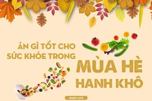 Ăn gì tốt cho sức khỏe trong mùa thu hanh khô