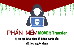 Phần mềm MOVEit Transfer bị tin tặc khai thác lỗ hổng đánh cắp dữ liệu người dùng