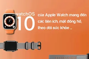 WatchOS 10 của Apple Watch mang đến nhiều thứ mới mẻ