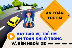 Cách giữ an toàn cho trẻ em khi ở trong và bên ngoài xe ô tô