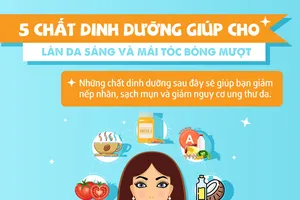 5 chất dinh dưỡng tốt cho làn da và mái tóc