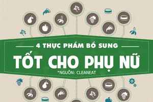 4 thực phẩm bổ sung tốt cho phụ nữ trên 35 tuổi