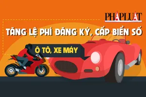 Tăng lệ phí đăng ký, cấp biển số xe ô tô, xe máy