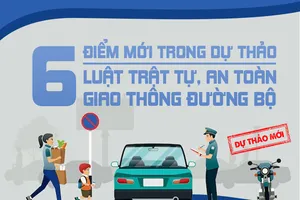 6 điểm mới trong dự thảo Luật trật tự, an toàn giao thông đường bộ lái xe cần biết