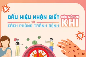 Những dấu hiệu nhận biết và cách phòng tránh bệnh đậu mùa khỉ