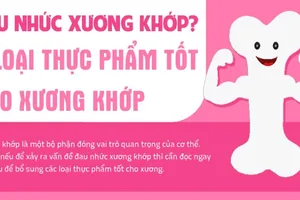 5 Loại thực phẩm tốt cho xương khớp