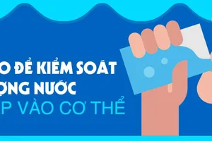 Cách kiểm soát lượng nước nạp vào cơ thể giúp bảo vệ sức khỏe