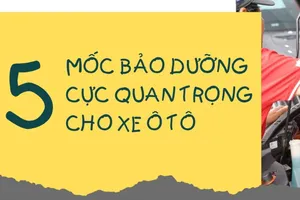 5 mốc bảo dưỡng cực kì quan trọng cho xe ô tô