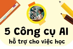 5 Công cụ AI hỗ trợ cho việc học