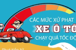 Các mức xử phạt đối với xe ô tô chạy quá tốc độ