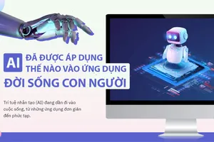 AI đã được áp dụng thế nào vào đời sống con người?