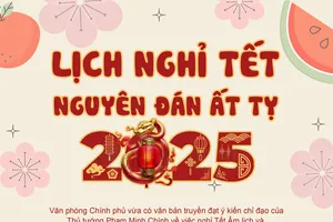 Infographic: Lịch nghỉ Tết Nguyên đán Ất Tỵ