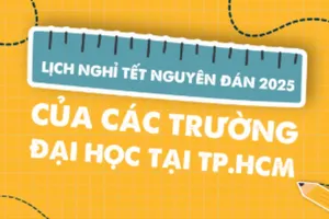 Chi tiết lịch nghỉ tết Nguyên đán 2025 của các trường đại học tại TP.HCM