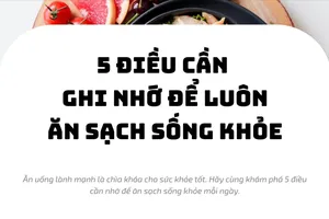 5 điều cần ghi nhớ giúp bảo vệ sức khỏe trong dịp Tết