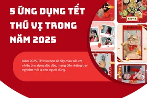 5 ứng dụng Tết thú vị trong năm 2025