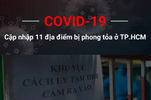 Dịch COVID-19: Cập nhập 11 địa điểm phong tỏa ở TP.HCM
