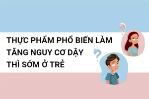 Những loại thực phẩm có thể làm tăng nguy cơ dậy thì sớm ở trẻ