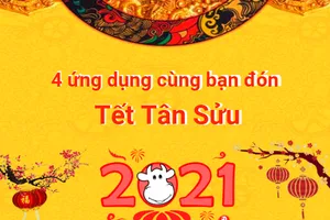 4 ứng dụng cùng bạn đón Tết Tân Sửu 2021
