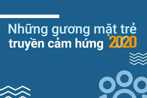 Những gương mặt trẻ truyền cảm hứng trong năm 2020