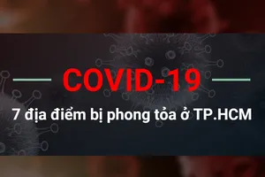 COVID-19: 7 địa điểm bị phong tỏa ở TP.HCM