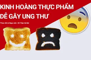 Kinh hoàng thực phẩm dễ gây ung thư