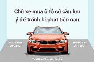 Chủ xe mua ô tô cũ cần lưu ý để tránh bị phạt tiền oan