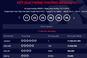 Thêm một người trúng xổ số Vietlott 71 tỉ đồng