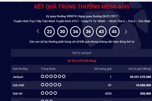 Người thứ 10 trúng giải độc đắc Vietlott