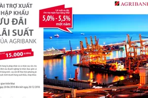 Agribank dành 15.000 tỉ đồng tài trợ xuất nhập khẩu
