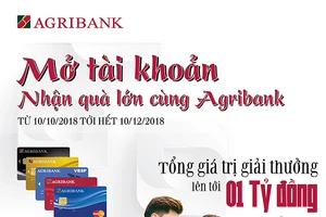 Cơ hội nhận ưu đãi “kép” khi mở tài khoản Agribank