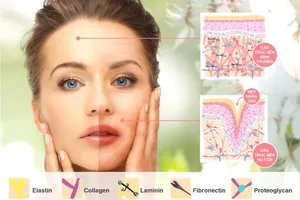 Nhiều chị em đi tìm “bùa da” để “đổi vận”