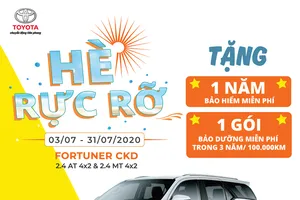 Mua ngay Toyota Fortuner, nhận ngay ưu đãi tháng 7