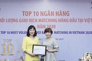 LienVietPostBank: Top 10 có khối lượng giao dịch Matching lớn