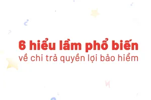 Sáu hiểu lầm phổ biến về chi trả quyền lợi bảo hiểm