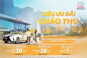 Toyota: siêu ưu đãi cho khách hàng mua Wigo phiên bản mới