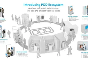 Alta Software bắt tay hợp tác với POD Technology Limited về dịch vụ chăm sóc sức khỏe toàn diện