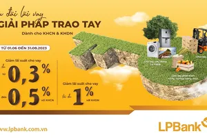 LPBank tung gói vay 8.000 tỷ đồng, lãi suất chỉ từ 7,5%/năm